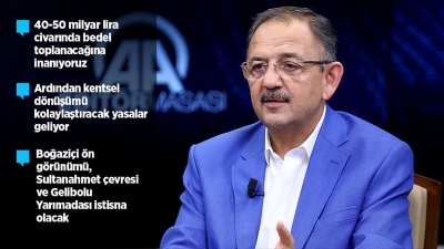 Bakan Özhaseki 'imar barışı'nın detaylarını açıkladı