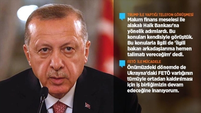 Cumhurbaşkanı Erdoğan: Hedefimiz Münbiç'ten terör örgütleri PYD/YPG'nin çıkmasıdır