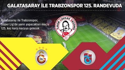 Galatasaray ile Trabzonspor 125. randevuda